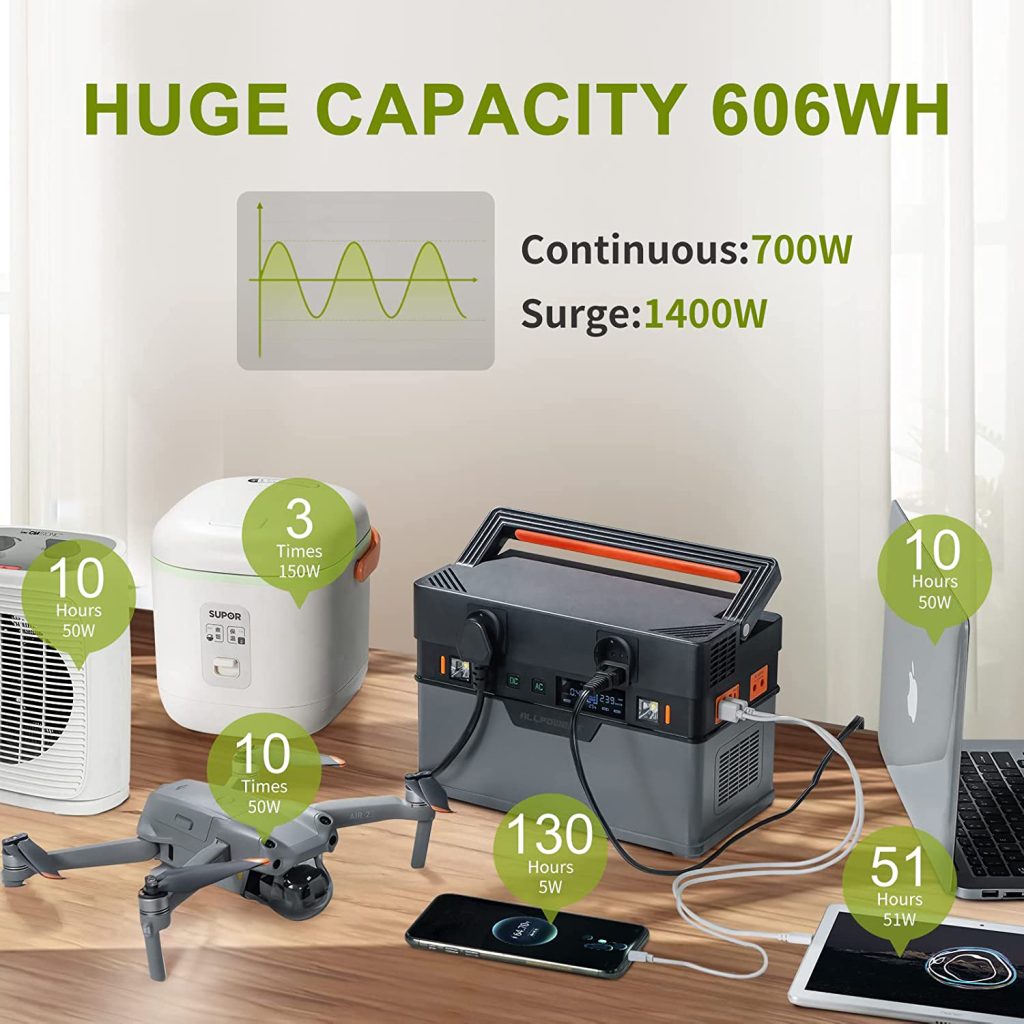 800w portable generator with cord-Allpowers-2